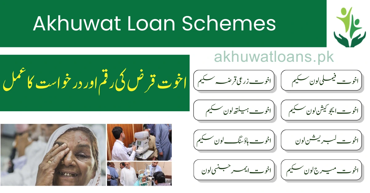 Akhuwat Loan products