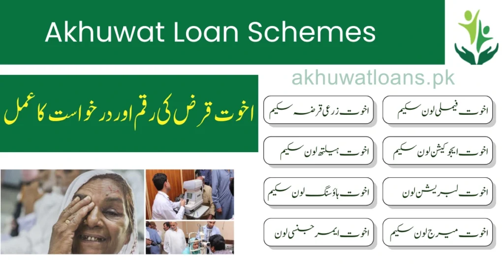Akhuwat Loan Office Near me