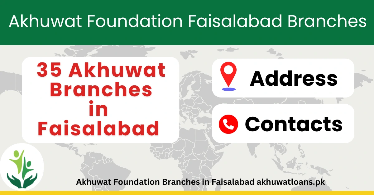 Akhuwat Foundation Faisalabad Branches