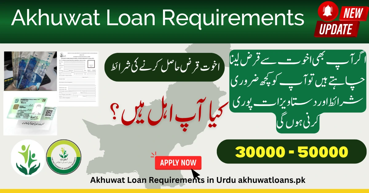 Akhuwat Loan Requirements