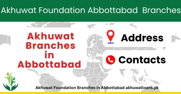 Akhuwat Foundation Abbottabad Branches